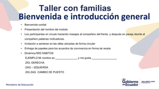 Taller con familias
• Bienvenida cordial
• Presentación del nombre del modulo
• Los participantes en circulo haciendo masajes al compañero del frente, y después en pareja decirle al
compañero palabras motivadoras.
• Invitación a sentarse en las sillas ubicadas de forma circular
• Entrega de papeles para los acuerdos de convivencia en forma de receta
• Dinámica MIS HABITOS
EJEMPLO Mi nombre es _______________ y me gusta _________________
ZIG- DERECHA
ZAG – IZQUIERDA
ZIG ZAG CAMBIO DE PUESTO
Bienvenida e introducción general
 