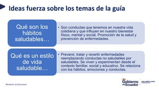 Ministerio de Educación
Ideas fuerza sobre los temas de la guía
• Son conductas que tenemos en nuestra vida
cotidiana y que influyen en nuestro bienestar
físico, mental y social. Promoción de la salud y
prevención de enfermedades.
Qué son los
hábitos
saludables…
• Prevenir, tratar y revertir enfermedades
reemplazando conductas no saludables por
saludables. Se viven y experimentan desde el
contexto familiar, social y educativo. Se relaciona
con los hábitos, emociones y conductas.
Qué es un estilo
de vida
saludable…
 