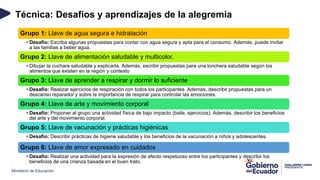 Ministerio de Educación
Técnica: Desafíos y aprendizajes de la alegremia
Grupo 1: Llave de agua segura e hidratación
• Desafío: Escriba algunas propuestas para contar con agua segura y apta para el consumo. Además, puede invitar
a las familias a beber agua.
Grupo 2: Llave de alimentación saludable y multicolor.
• Dibujar la cuchara saludable y explicarla. Además, escribir propuestas para una lonchera saludable según los
alimentos que existen en la región y contexto
Grupo 3: Llave de aprender a respirar y dormir lo suficiente
• Desafío: Realizar ejercicios de respiración con todos los participantes. Además, describir propuestas para un
descanso reparador y sobre la importancia de respirar para controlar las emociones.
Grupo 4: Llave de arte y movimiento corporal
• Desafío: Proponer al grupo una actividad física de bajo impacto (baile, ejercicios). Además, describir los beneficios
del arte y del movimiento corporal.
Grupo 5: Llave de vacunación y prácticas higiénicas
• Desafío: Describir prácticas de higiene saludable y los beneficios de la vacunación a niños y adolescentes.
Grupo 6: Llave de amor expresado en cuidados
• Desafío: Realizar una actividad para la expresión de afecto respetuoso entre los participantes y describir los
beneficios de una crianza basada en el buen trato.
 