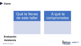 Ministerio de Educación
Cierre
Qué te llevas
de este taller
A qué te
comprometes
Evaluación
Asistencia
 