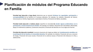 Ministerio de Educación
Planificación de módulos del Programa Educando
en Familia
Prioridad baja (ejecución a largo plazo): determina que se necesita fortalecer las capacidades, participación y
corresponsabilidad de las familias en el proceso educativo. Por ejemplo, los módulos: Educación de Valores,
Comunicación en familia, Organización y Autoridad en familia y Promoción de hábitos saludables.
Prioridad media (ejecución a mediano plazo): especifica la necesidad de atender algunas problemáticas con la
participación e involucramiento de las familias. Por ejemplo, los módulos: Educación de la Sexualidad y Afectividad,
Apoyo al rendimiento académico, Contención emocional y Promoción de derechos en el uso seguro de internet.
Prioridad alta (ejecución inmediata): reconoce situaciones de riesgo que deben ser inmediatamente atendidas con
la participación de las familias y la comunidad educativa. Por ejemplo, los módulos: Prevención del uso y consumo
de drogas, Prevención del acoso escolar, Prevención de la violencia sexual y Prevención del embarazo en niñas y
adolescentes.
 