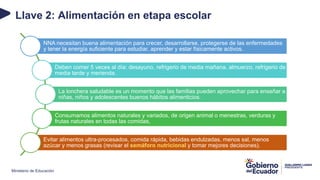 Ministerio de Educación
Llave 2: Alimentación en etapa escolar
NNA necesitan buena alimentación para crecer, desarrollarse, protegerse de las enfermedades
y tener la energía suficiente para estudiar, aprender y estar físicamente activos.
Deben comer 5 veces al día: desayuno, refrigerio de media mañana, almuerzo, refrigerio de
media tarde y merienda.
La lonchera saludable es un momento que las familias pueden aprovechar para enseñar a
niñas, niños y adolescentes buenos hábitos alimenticios.
Consumamos alimentos naturales y variados, de origen animal o menestras, verduras y
frutas naturales en todas las comidas,
Evitar alimentos ultra-procesados, comida rápida, bebidas endulzadas, menos sal, menos
azúcar y menos grasas (revisar el semáforo nutricional y tomar mejores decisiones).
 