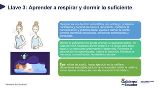 Ministerio de Educación
Llave 3: Aprender a respirar y dormir lo suficiente
Respirar es una función automática, sin embargo, podemos
controlarla y hacerla de manera consciente, mediante la
concentración y práctica diaria, ayuda a calmar la mente,
permite identificar emociones, armonizar sentimientos y
conductas.
Dormir lo suficiente nos ayuda a tener un descanso pleno. En
caso de NNA necesitan dormir entre 9 a 12 horas para tener
salud y un adecuado crecimiento y desarrollo. Favorece la
adquisición de aprendizajes, mejora la atención, fortalece la
memoria, concentración, rendimiento escolar.
Tips: rutina de sueño, hacer ejercicio en la mañana,
alimentarse saludable, reducir la luminosidad, evitar la cafeina,
tomar siestas cortas y en caso de insomnio ir al médico.
Respirar es una función automática, sin embargo podemos controlarla y hacer consciente, mediante la concentración y práctica diaria, ayuda
a calmar la mente, permite identificar emociones, armonizar sentimientos y conductas.
Dormir lo suficiente nos ayuda a tener un descanso pleno. En caso de NNA necesitan dormir entre 9 a 12 horas para tener salud y un
adecuado crecimiento y desarrollo. Favorece la adquisición de aprendizajes, mejora la atención, forralece la memoria, concentración,
rendimiento escolar.
Tips: rutina de sueño, hacer ejercicio en la mañana, alimentarse saludable, reducir la luminosidad, evitar la cafeina, tomar siestas cortas y en
caso de insombio ir al médico
 
