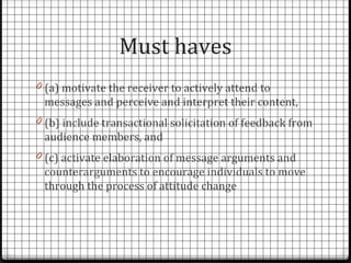Must haves
0 (a) motivate the receiver to actively attend to
 messages and perceive and interpret their content,
0 (b) include transactional solicitation of feedback from
 audience members, and
0 (c) activate elaboration of message arguments and
 counterarguments to encourage individuals to move
 through the process of attitude change
 