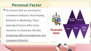 Understanding Factors Influencing Consumer Behavior and Informed Buying ...