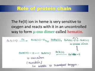 The Fe(II) ion in heme is very sensitive to
oxygen and reacts with it in an uncontrolled
way to form μ-oxo dimer called hematin.
 