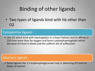 Binding of other ligands
• Two types of ligands bind with hb other than
O2
Competetive ligands
• Like CO which bind with haemoglobin in a linear fashion and its affinity is
250 time more than for oxygen and forms carboxyhaemoglobin which
decrease O2 level in blood and the sufferer die of suffocation
Allosteric ligands
• Some ligands like 2,3 bisphosphoglycerate help in delivering O2 even at
lower o2 tension
 