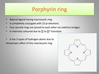 Porphyrin ring
• Natural ligand having macrocyclic ring.
• Is completely conjugate with 22 pi electrons.
• Four pyrrole rings are joined to each other via methine bridges.
• Is intensely coloured due to ∏ to ∏* transition
• It has 3 types of hydrogen atoms due to
Anisotropic effect of this macrocyclic ring.
 