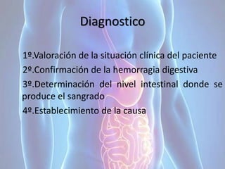 Diagnostico
1º.Valoración de la situación clínica del paciente
2º.Confirmación de la hemorragia digestiva
3º.Determinación del nivel intestinal donde se
produce el sangrado
4º.Establecimiento de la causa
 