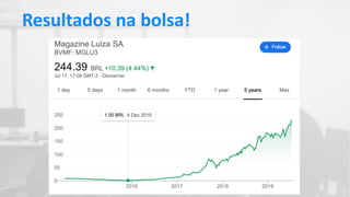 Resultados na bolsa!
 