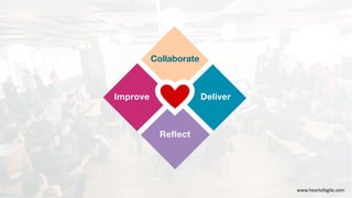 www.heartofagile.com
 