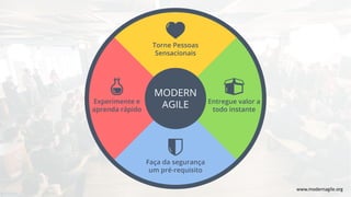 www.modernagile.org
 