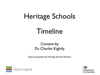 Heritage Schools
Timeline
Content by
Dr. Charles Kightly
Enquiry questions by Heritage SchoolsTeachers
 