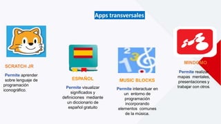 Apps transversales
SCRATCH JR
Permite aprender
sobre lenguaje de
programación
iconográfico.
ESPAÑOL
Permite visualizar
significados y
definiciones mediante
un diccionario de
español gratuito
MUSIC BLOCKS
Permite interactuar en
un entorno de
programación
incorporando
elementos comunes
de la música.
MINDOMO
Permite realizar
mapas mentales,
presentaciones y
trabajar con otros.
 
