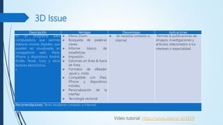 3D Issue
Descripción Ventajas Desventajas Aplicaciones
Es un programa para
computadora que permite
elaborar revistas digitales, que
pueden ser visualizadas en
navegadores web, iPads,
iPhone y dispositivos Andrid,
Kindle, Nook, Sony y otros
lectores electrónicos.
s
 Efecto Zoom
 Búsqueda de palabras
claves
 Informe básico de
estadísticas
 Impresión.
 Ediciones en línea & fuera
de línea.
 Formatos de eReader
.epub y .mobi.
 Compatible con iPad,
iPhone y dispositivos
móviles.
 Personalización de la
interfaz
 Tecnología vectorial
 Se necesita conexión a
internet.
Permite la publicaciones de
ensayos, investigaciones y
artículos relacionados a tus
intereses o especialidad.
Recomendaciones: Tener excelente conexión a internet.
Video tutorial: https://youtu.be/ryl_qYZIjY8
 