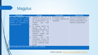 Magplus
Descripción Ventajas Desventajas Aplicaciones
Es una programa para
computadora que permite
elaborar revistas digitales,
pueden ser visualizadas en
navegadores web.
 Trayectoria más de 6
años en el mercado, con
las actualizaciones y las
mejores que esto
conlleva.
 Su amplia cartera de
clientes les da la
posibilidad también de ir
mejorando, es una
empresa estable que
nunca ha fallado.
 Cuenta con una
comunidad on-line de
usuarios (muy activa) en
la que podemos pedir
ayuda.
 Precios por tarifas.
 Su rapidez depende del
navegador.
Permite la publicaciones de
ensayos, investigaciones y
artículos relacionados a tus
intereses o especialidad.
Recomendaciones: Tener excelente conexión a internet.
Video tutorial: https://youtu.be/Z0Bq_2aOhJs
 