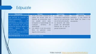 Edpuzzle
Descripción Ventajas Desventajas Aplicaciones
Es una aplicación web gratuita
que permite la creación de
vídeo-cuestionarios de
evaluación. Con esta
herramienta el profesor puede
crea concursos en el aula
donde los alumnos deben ver
vídeos dentro de la
metodología Flipped
Classroom, que sirvan de base
de los contenidos.
 Existe una vasta cantidad de
videos de acceso libre en
Internet ya producidos que
nos puede servir para
enriquecer el aprendizaje de
cualquier temática de
aprendizaje
 Los videos, si son de acceso
libre, no generan costo
alguno a los usuarios.
 Los videos pueden
contenidos o elementos
que no son pertinentes
con el tema de estudio.
 La duración del video
puede ser demasiado
extensa por lo que se
pierde la atención.
Forma diferente, amena,
ilustrativa y más directa de
hacer llegar las clases a tus
estudiantes.
Recomendaciones: Tener excelente conexión a internet.
Video tutorial:Video tutorial: https://youtu.be/MGNkVRJxKUU
 