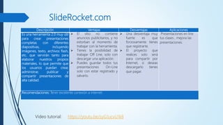 SlideRocket.com
Descripción Ventajas Desventajas Aplicaciones
Es una herramienta 2.0 muy útil
para crear presentaciones
completas con diferentes
diapositivas, incluyendo
imágenes, texto, archivos flash,
etc. que servirán tanto para
elaborar nuestros propios
materiales, lo que permite que
los usuarios puedan crear,
administrar, publicar y
compartir presentaciones de
alta calidad.
 El sitio no contiene
anuncios publicitarios, y no
estorban al momento de
trabajar con la herramienta.
 Tienes la posibilidad de
trabajar Off Line, solo con
descargar una aplicación.
 Puedes guardar todos tus
presentaciones On-Line
solo con estar registrado y
salvarlo.
 Una desventaja muy
fuerte es que
forzosamente tienes
que registrarte.
 El proyecto que
realices solo será
para compartir por
Internet, si deseas
descargarlo tienes
que pagar.
Presentaciones en line
tus clases , mejora las
presentaciones.
Recomendaciones: Tener excelente conexión a internet.
Video tutorial: https://youtu.be/syG1ucvU1k8
 