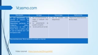 Vcasmo.com
Descripción Ventajas Desventajas Aplicaciones
Es una herramienta que
permite la creación de
presentaciones de
diapositivas, partiendo de
imágenes, videos,
documentos en PDF, en
Power Point, y audios, para
lo que se dispone de 1 GB
de espacio total.
 Ver simultáneamente un
video y cualquier otro
archivo.
 La presentación se
puede compartir.
 Se encuentra en la red.
 No se pueden crear
diapositivas.
Mejora las presentaciones
de tus clases.
Recomendaciones: Tener excelente conexión a internet.
Video tutorial: https://youtu.be/ZIinLgolAN0
 
