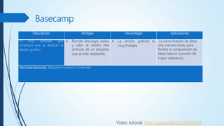 Basecamp
Descripción Ventajas Desventajas Aplicaciones
Es muy utilizado por
empresas que se dedican al
diseño gráfico.
 Permite descargar, editar,
y subir al mismo sitio
archivos de un proyecto
que se esté realizando.
 La versión gratuita es
muy limitada.
La comunicación de ideas
una manera claras, para
facilitar la comprensión de
ideas básicos o puntos de
mayor relevancia,
Recomendaciones: Requiere conexión a internet.
Video tutorial: https://youtu.be/U1L2VjAFwYA
 