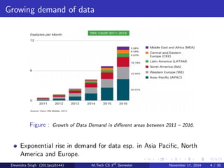 Growing demand of data 
Figure : Growth of Data Demand in dierent areas between 2011 { 2016. 
Exponential rise in demand for data esp. in Asia Paci 