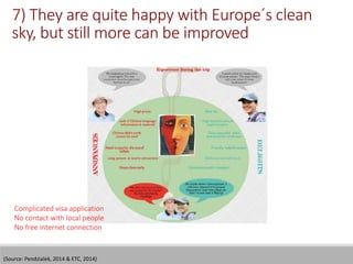 Complicated visa application
No contact with local people
No free internet connection
7) They are quite happy with Europe´s clean
sky, but still more can be improved
(Source: Pendzialek, 2014 & ETC, 2014)
 