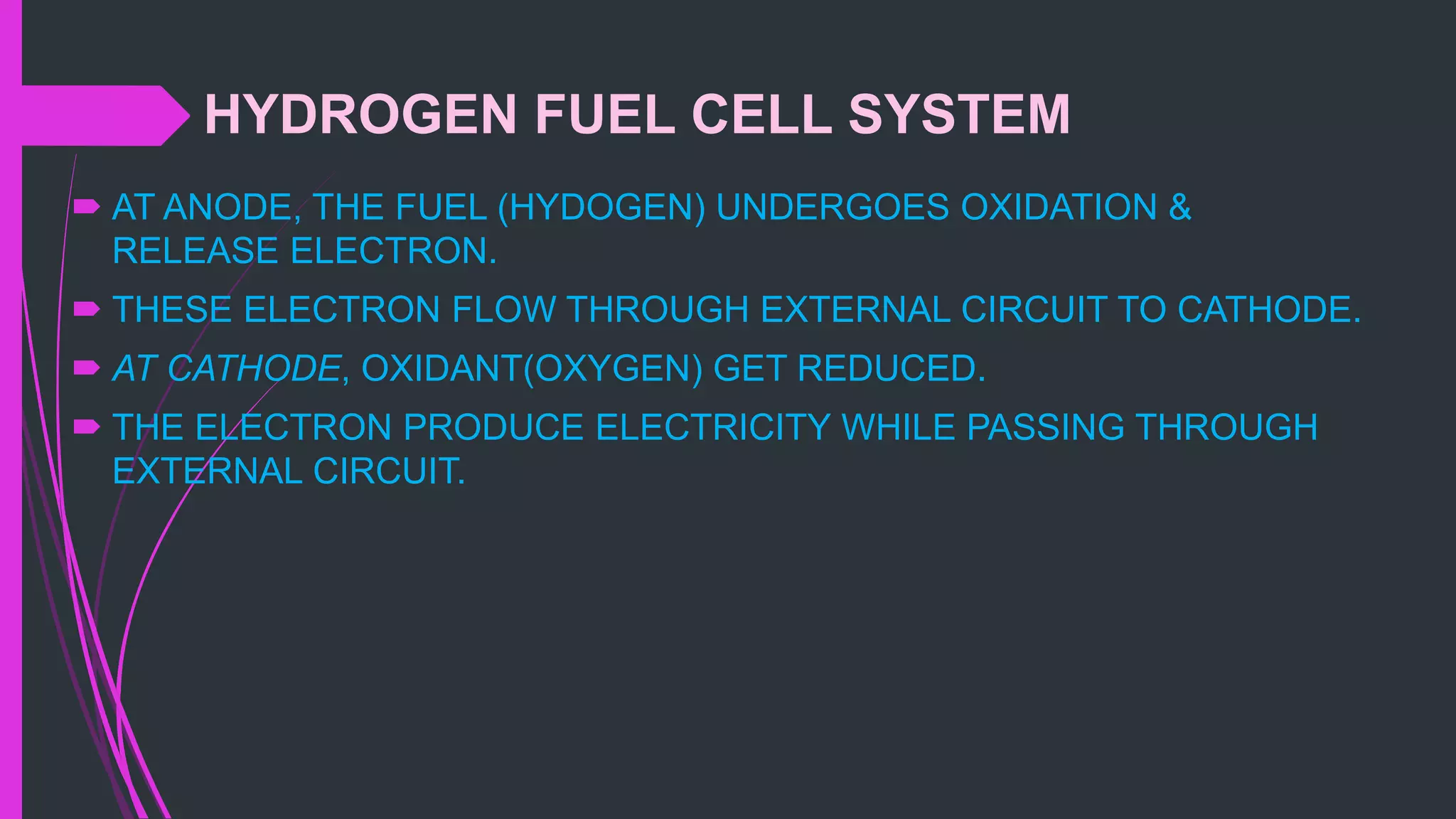 HYdrogen Fuel Cell Vehicle | PPTX