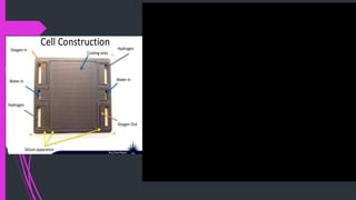 HYdrogen Fuel Cell Vehicle | PPTX