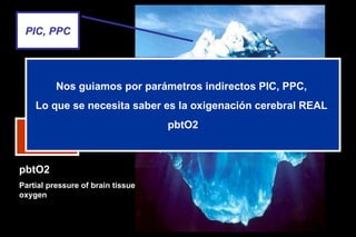 Hemorragia Intracerebral UPDATE Manejo Médico | PPT