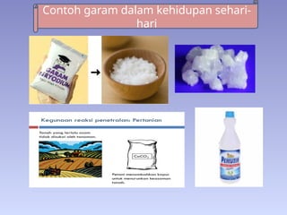 HIDROLISIS MATERI KIMIA KELAS XI SEMESTER GENAP.pptx