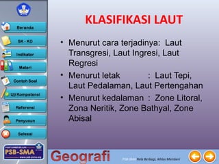 PSB-SMA Rela Berbagi, Ikhlas Memberi
KLASIFIKASI LAUT
• Menurut cara terjadinya: Laut
Transgresi, Laut Ingresi, Laut
Regresi
• Menurut letak : Laut Tepi,
Laut Pedalaman, Laut Pertengahan
• Menurut kedalaman : Zone Litoral,
Zona Neritik, Zone Bathyal, Zone
Abisal
 
