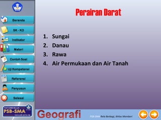 PSB-SMA Rela Berbagi, Ikhlas Memberi
Perairan Darat
1. Sungai
2. Danau
3. Rawa
4. Air Permukaan dan Air Tanah
 