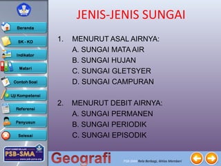 PSB-SMA Rela Berbagi, Ikhlas Memberi
JENIS-JENIS SUNGAI
1. MENURUT ASAL AIRNYA:
A. SUNGAI MATA AIR
B. SUNGAI HUJAN
C. SUNGAI GLETSYER
D. SUNGAI CAMPURAN
2. MENURUT DEBIT AIRNYA:
A. SUNGAI PERMANEN
B. SUNGAI PERIODIK
C. SUNGAI EPISODIK
 