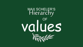 Hierarchy
MAX SCHELER’S
OF
values
 