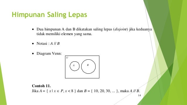 Contoh Diagram Venn Himpunan Kosong - Contoh Two