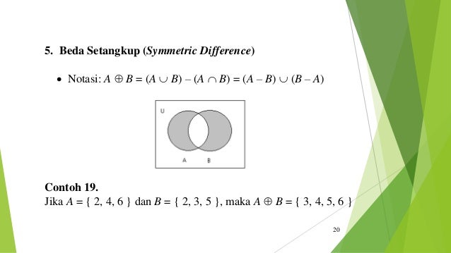PPT Himpunan Matematika Diskrit
