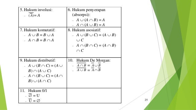 Contoh Himpunan Matematika Diskrit - Contoh 317