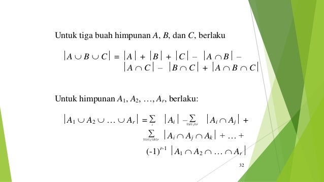 PPT Himpunan Matematika Diskrit
