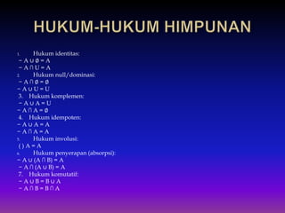 1. Hukum identitas:
− A ∪ ∅ = A
− A ∩ U = A
2. Hukum null/dominasi:
− A ∩ ∅ = ∅
− A ∪ U = U
3. Hukum komplemen:
− A ∪ A = U
− A ∩ A = ∅
4. Hukum idempoten:
− A ∪ A = A
− A ∩ A = A
5. Hukum involusi:
( ) A = A
6. Hukum penyerapan (absorpsi):
− A ∪ (A ∩ B) = A
− A ∩ (A ∪ B) = A
7. Hukum komutatif:
− A ∪ B = B ∪ A
− A ∩ B = B ∩ A
 