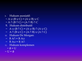 8. Hukum asosiatif:
− A ∪ (B ∪ C) = (A ∪ B) ∪ C
− A ∩ (B ∩ C) = (A ∩ B) ∩ C
9. Hukum distributif:
− A ∪ (B ∩ C) = (A ∪ B) ∩ (A ∪ C)
− A ∩ (B ∪ C) = (A ∩ B) ∪ (A ∩ C)
10. Hukum De Morgan:
− B A∩ = B A∪
− B A∪ = B A∩
11. Hukum komplemen
− ∅ = U
− U = ∅
 