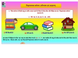 Ppt hindi.pptx a pronoun hindi context to | PPTX