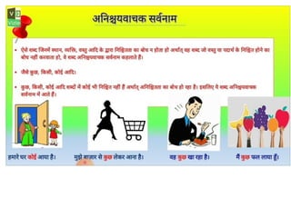 Ppt hindi.pptx a pronoun hindi context to | PPTX