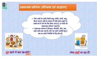 Ppt hindi.pptx a pronoun hindi context to | PPTX