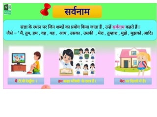 Ppt hindi.pptx a pronoun hindi context to | PPTX