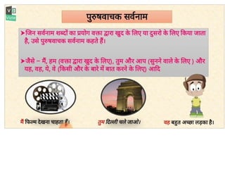 Ppt hindi.pptx a pronoun hindi context to | PPTX