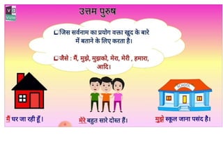Ppt hindi.pptx a pronoun hindi context to | PPTX