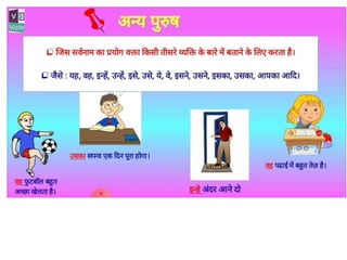 Ppt hindi.pptx a pronoun hindi context to | PPTX