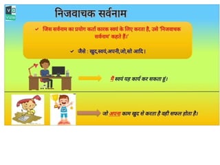 Ppt hindi.pptx a pronoun hindi context to | PPTX