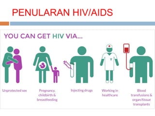 Mencegah HIV AIDS | PPTX