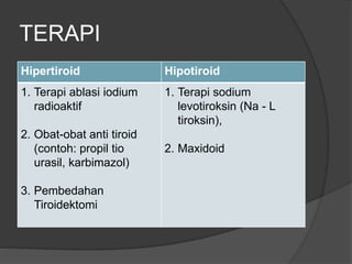 TERAPI
Hipertiroid Hipotiroid
1. Terapi ablasi iodium
radioaktif
2. Obat-obat anti tiroid
(contoh: propil tio
urasil, karbimazol)
3. Pembedahan
Tiroidektomi
1. Terapi sodium
levotiroksin (Na - L
tiroksin),
2. Maxidoid
 
